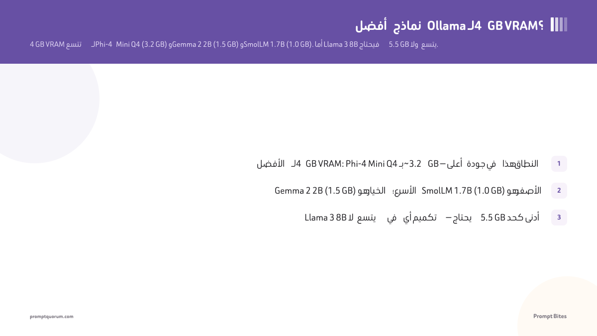 أفضل نماذج Ollama لـ4 GB VRAM؟