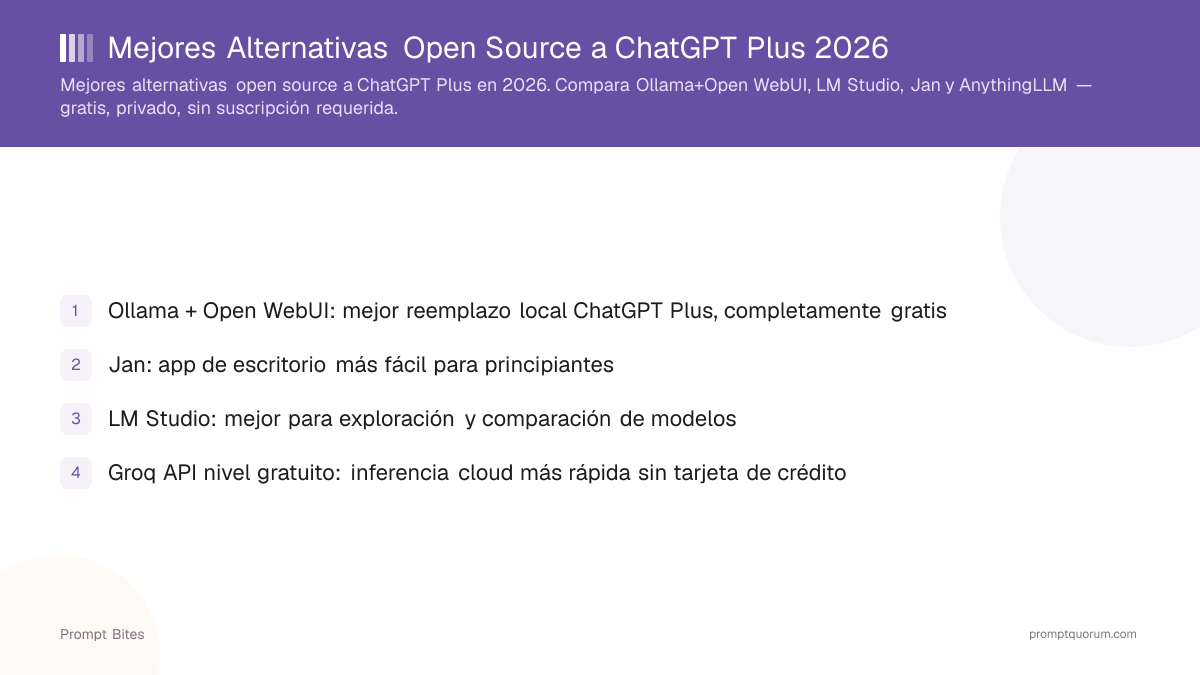 Mejores Alternativas Open Source a ChatGPT Plus 2026