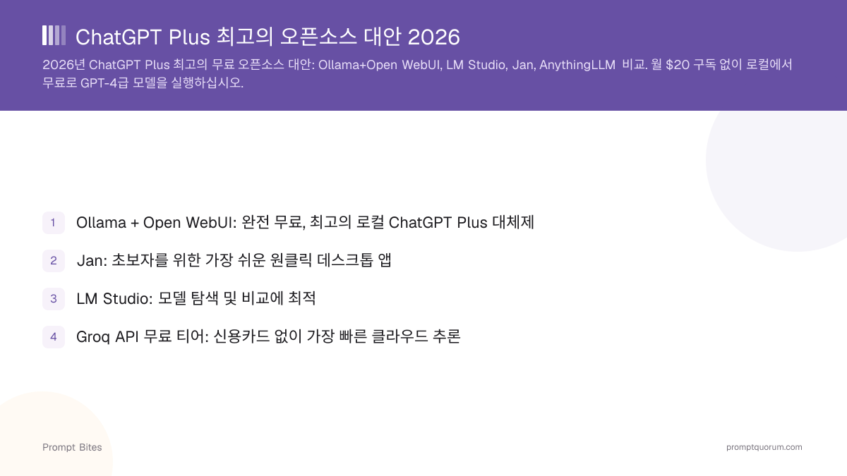ChatGPT Plus 최고의 오픈소스 대안 2026
