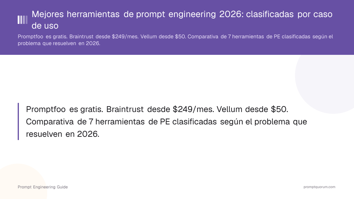 Mejores herramientas de prompt engineering 2026: clasificadas por caso de uso