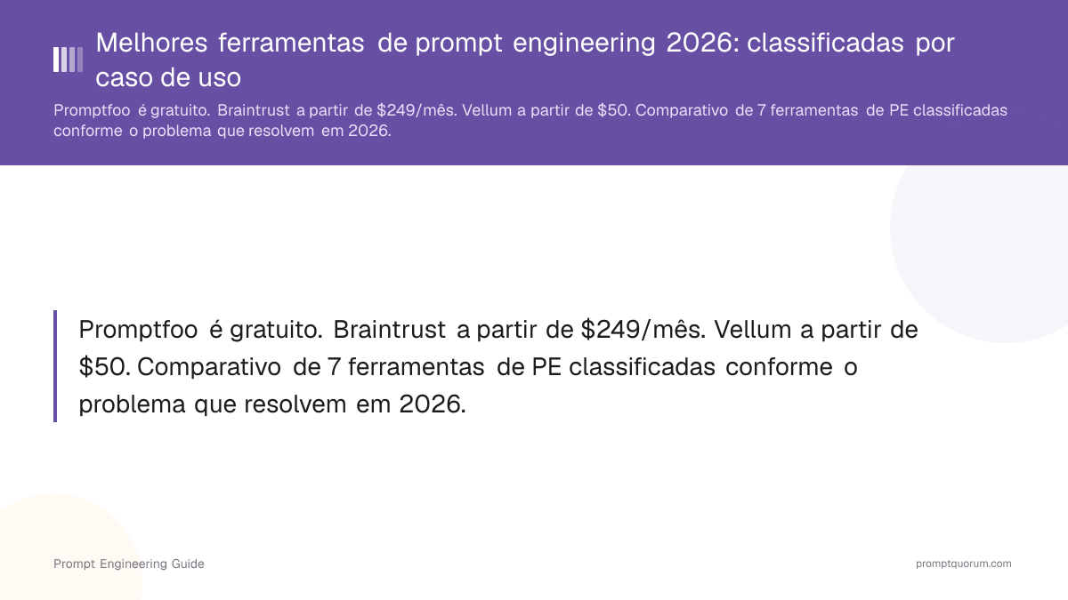 Melhores ferramentas de prompt engineering 2026: classificadas por caso de uso
