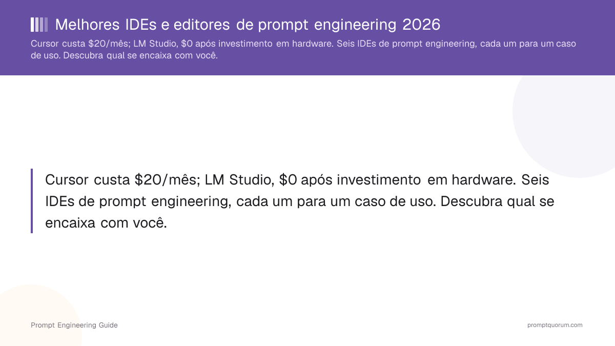 Melhores IDEs e editores de prompt engineering 2026