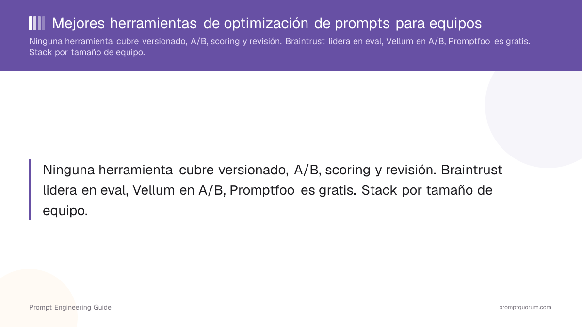 Mejores herramientas de optimización de prompts para equipos
