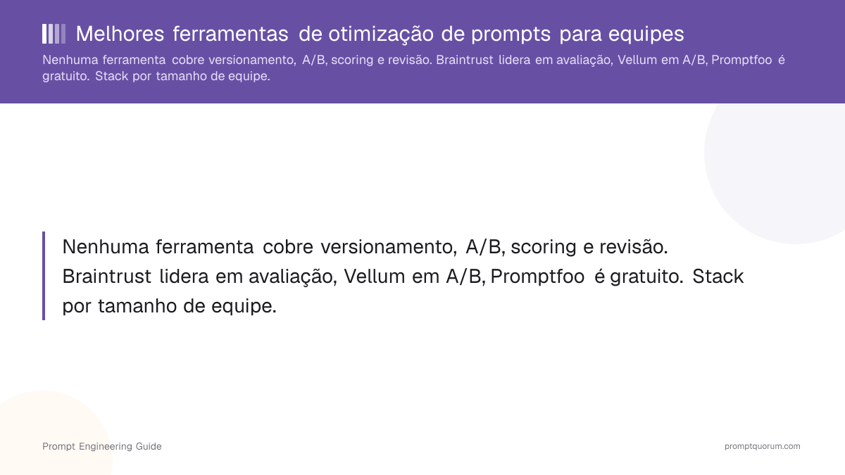 Melhores ferramentas de otimização de prompts para equipes