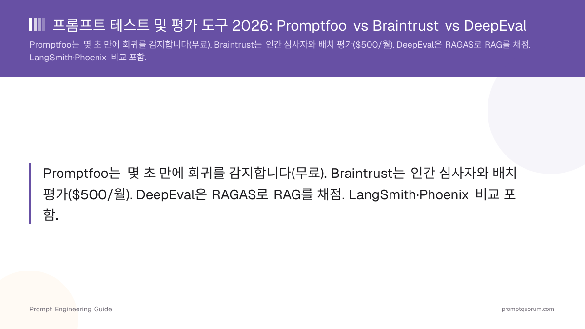 프롬프트 테스트 및 평가 도구 2026: Promptfoo vs Braintrust vs DeepEval