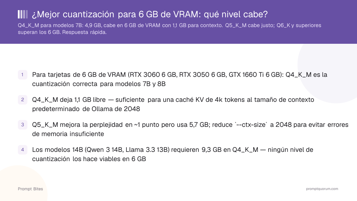 ¿Mejor cuantización para 6 GB de VRAM: qué nivel cabe?