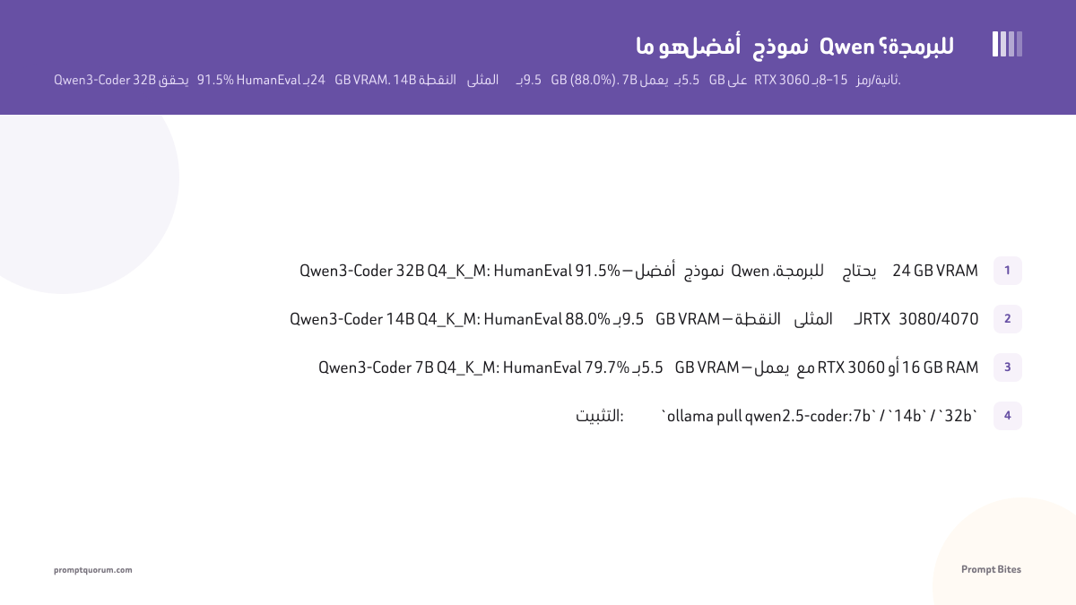 ما هو أفضل نموذج Qwen للبرمجة؟