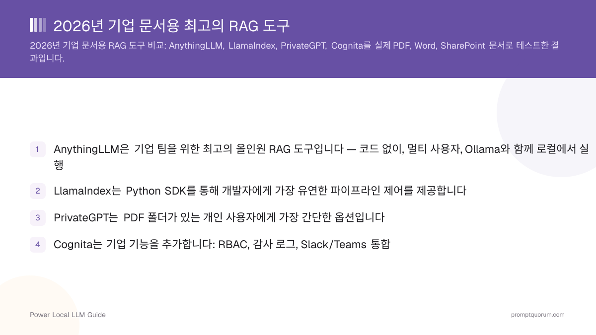 2026년 기업 문서를 위한 최고의 RAG 도구: 로컬 및 프라이빗 AI 비교