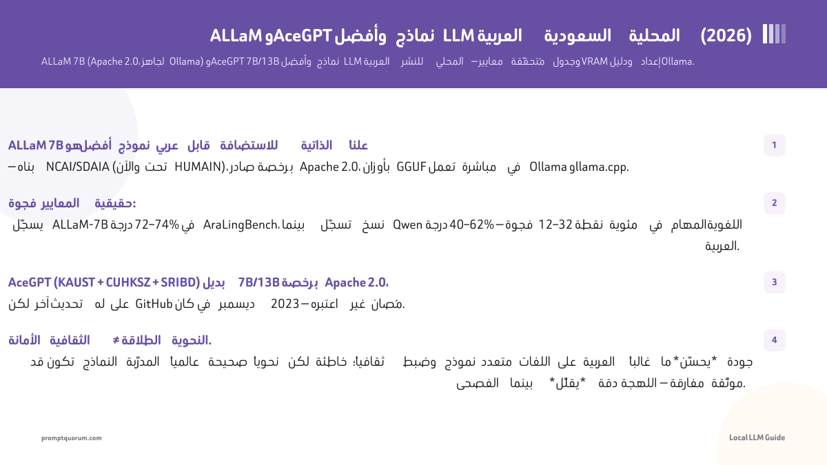 ALLaM وAceGPT وأفضل نماذج LLM العربية السعودية المحلية (2026)