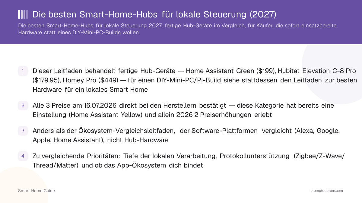 Die besten Smart-Home-Hubs für lokale Steuerung 2026: Home Assistant vs. Hubitat vs. Homey