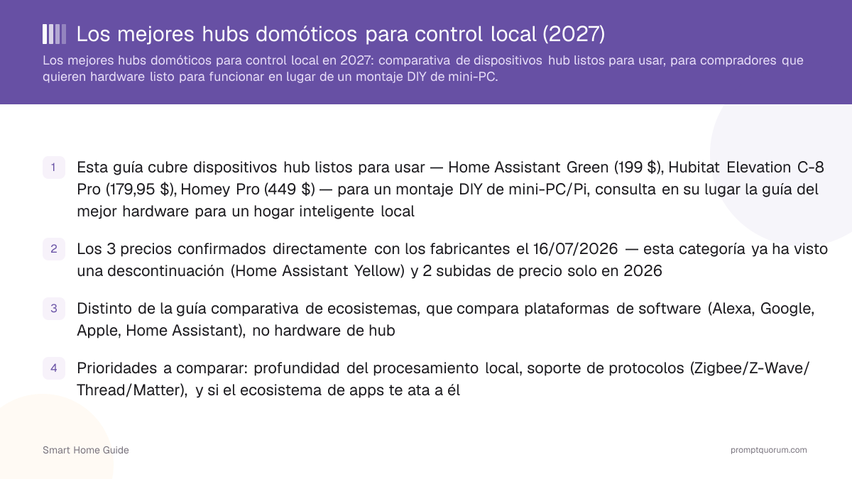 Los mejores hubs domóticos para control local en 2026: Home Assistant vs Hubitat vs Homey