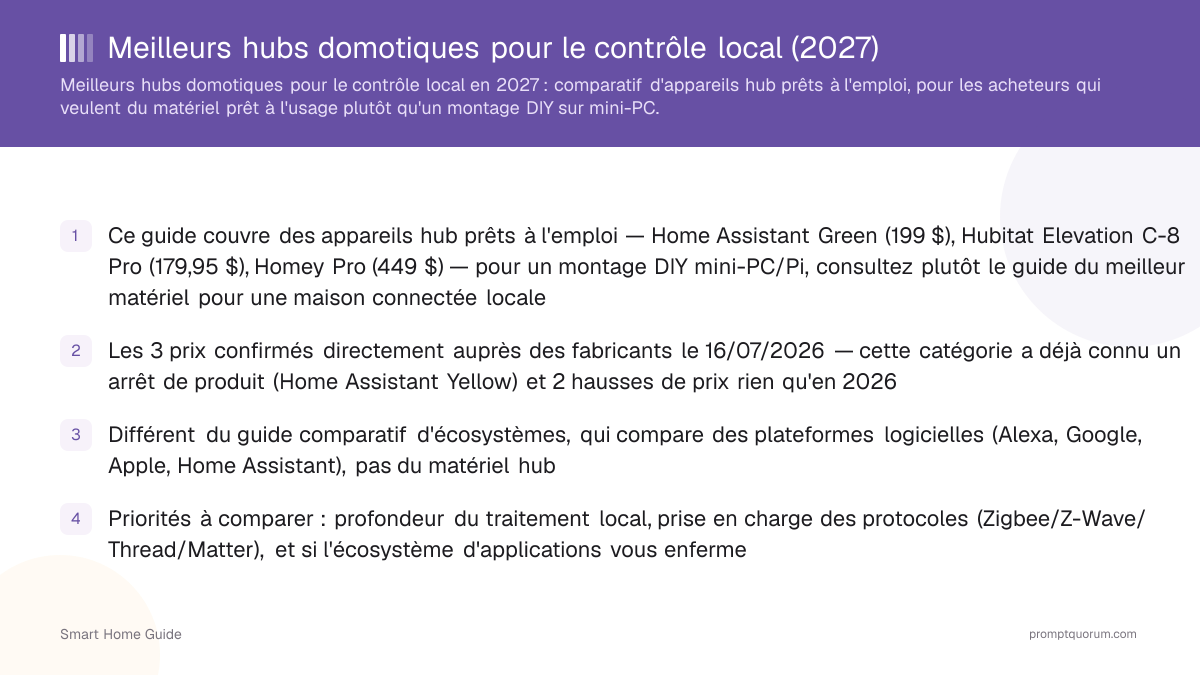 Meilleurs hubs domotiques pour le contrôle local en 2026 : Home Assistant vs Hubitat vs Homey