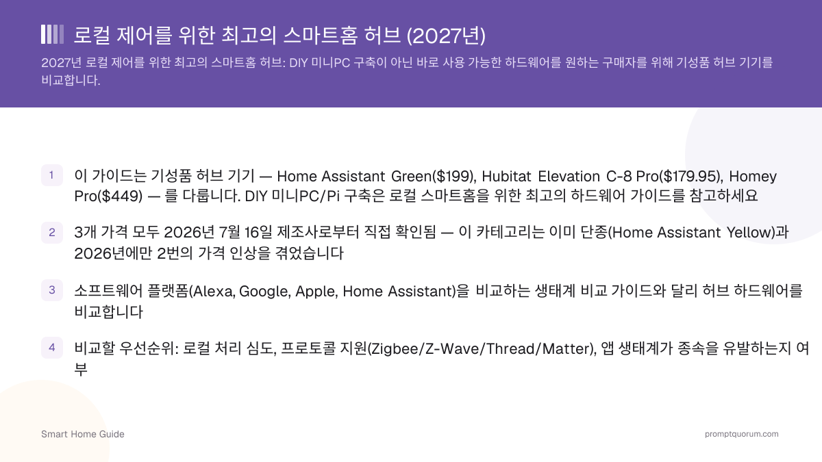 2026년 로컬 제어를 위한 최고의 스마트홈 허브: Home Assistant vs Hubitat vs Homey