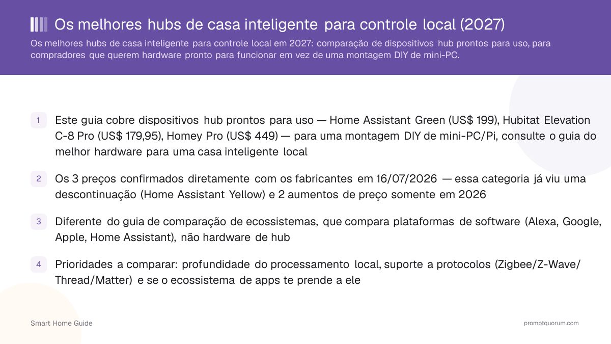 Os melhores hubs de casa inteligente para controle local em 2026: Home Assistant vs Hubitat vs Homey