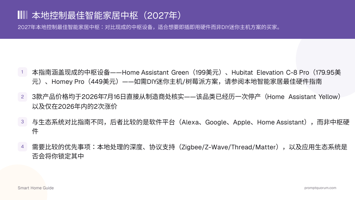 2026年本地控制最佳智能家居中枢:Home Assistant对比Hubitat对比Homey