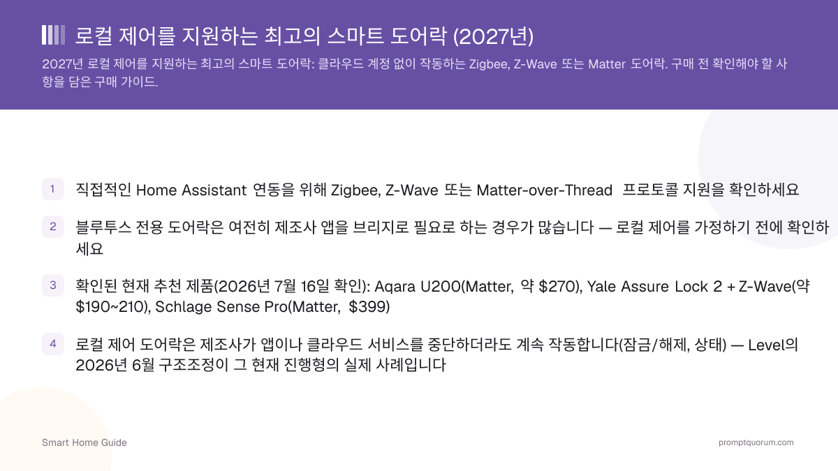로컬 제어 및 Home Assistant를 지원하는 최고의 스마트 도어락 (2026년)