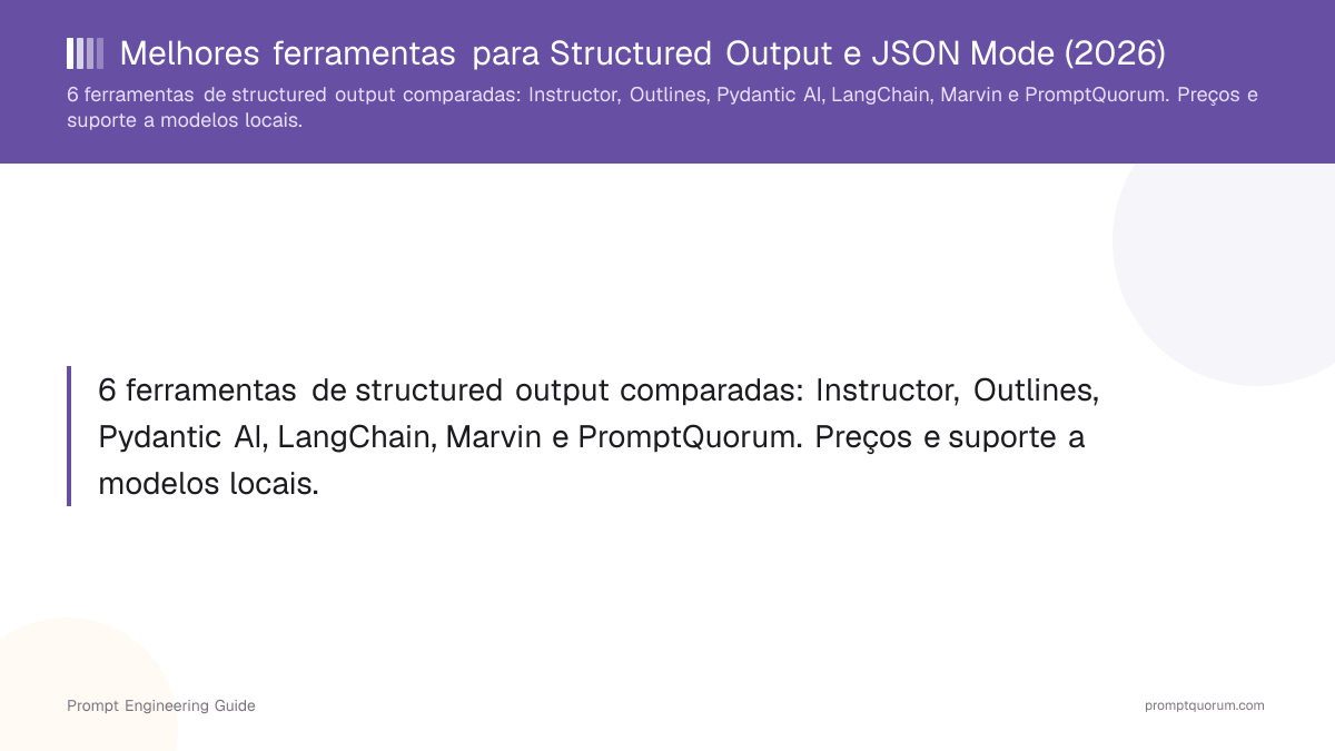 Melhores ferramentas para Structured Output e JSON Mode (2026)