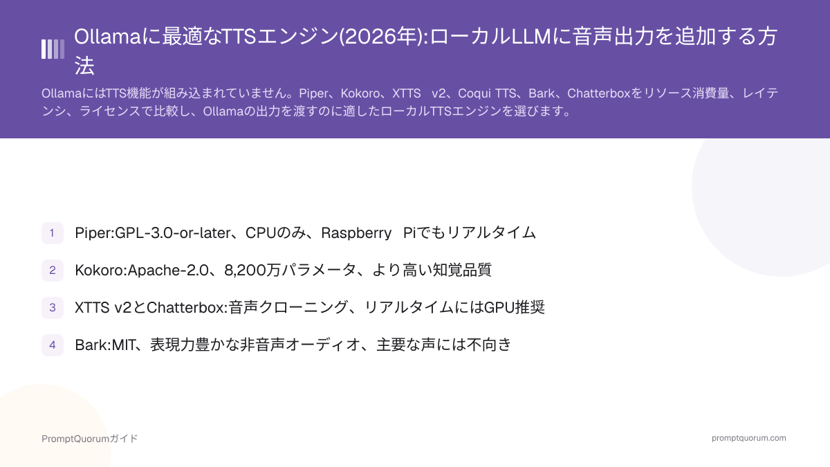Ollamaに最適なTTSエンジン(2026年):ローカルLLMに音声出力を追加する方法