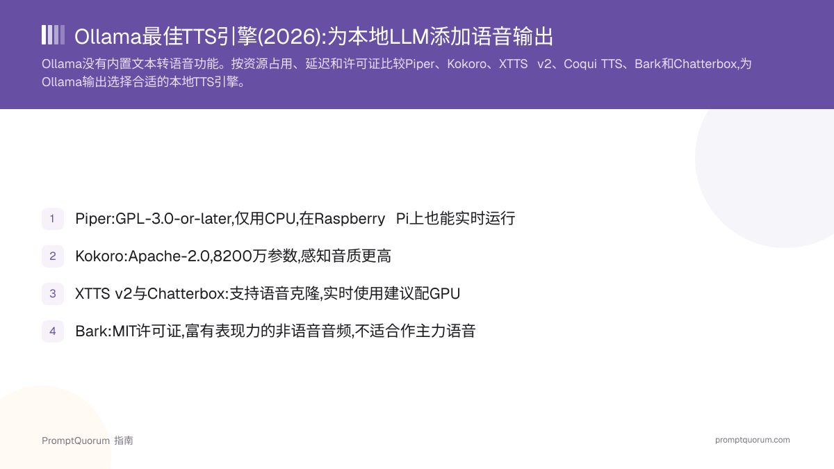 Ollama最佳TTS引擎(2026):为本地LLM添加语音输出