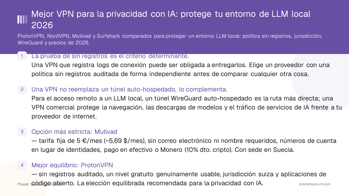 Mejor VPN para la privacidad con IA: protege tu entorno de LLM local 2026