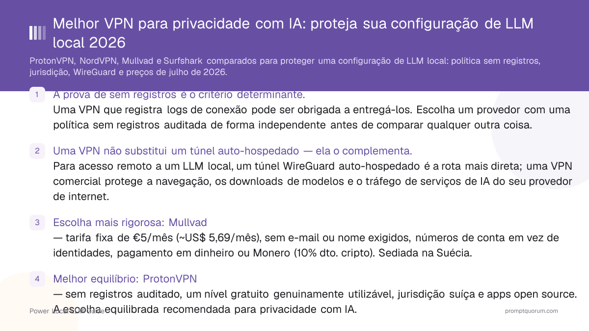 Melhor VPN para privacidade com IA: proteja sua configuração de LLM local 2026