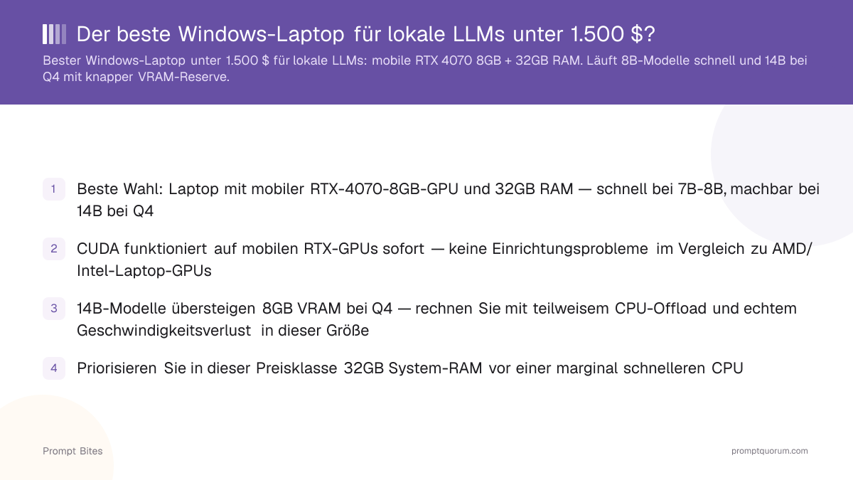 Der beste Windows-Laptop für lokale LLMs unter 1.500 $ in 2026?