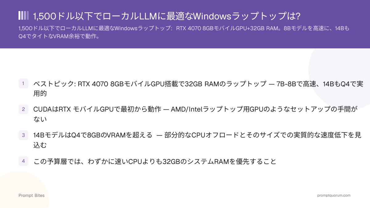 2026年版 15万円台のローカルLLM向け最良のWindowsノートPCは?