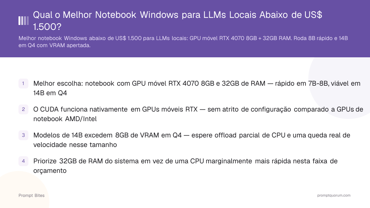 Melhor Notebook Windows para LLMs Locais Até US$ 1.500 em 2026?