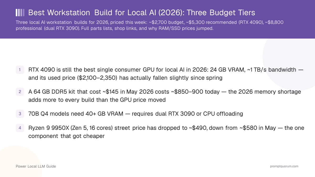 Best Workstation Build for Local AI (2026): Three Budget Tiers