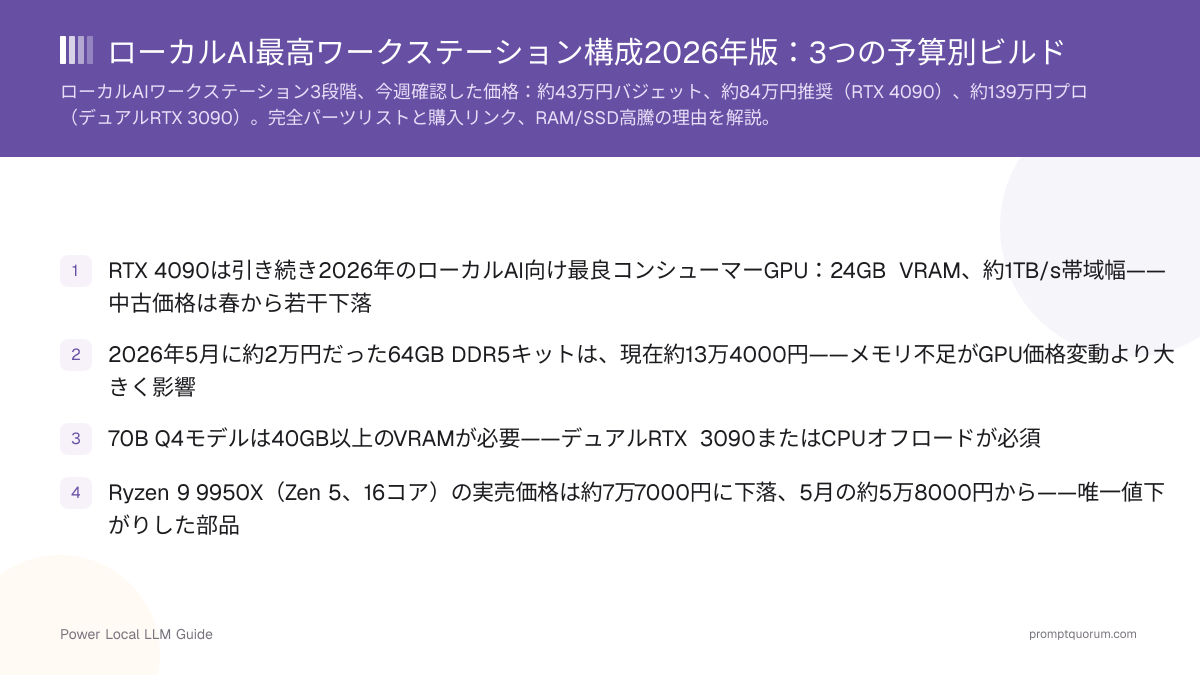ローカルAI最高ワークステーション構成2026年版:3つの予算別ビルド