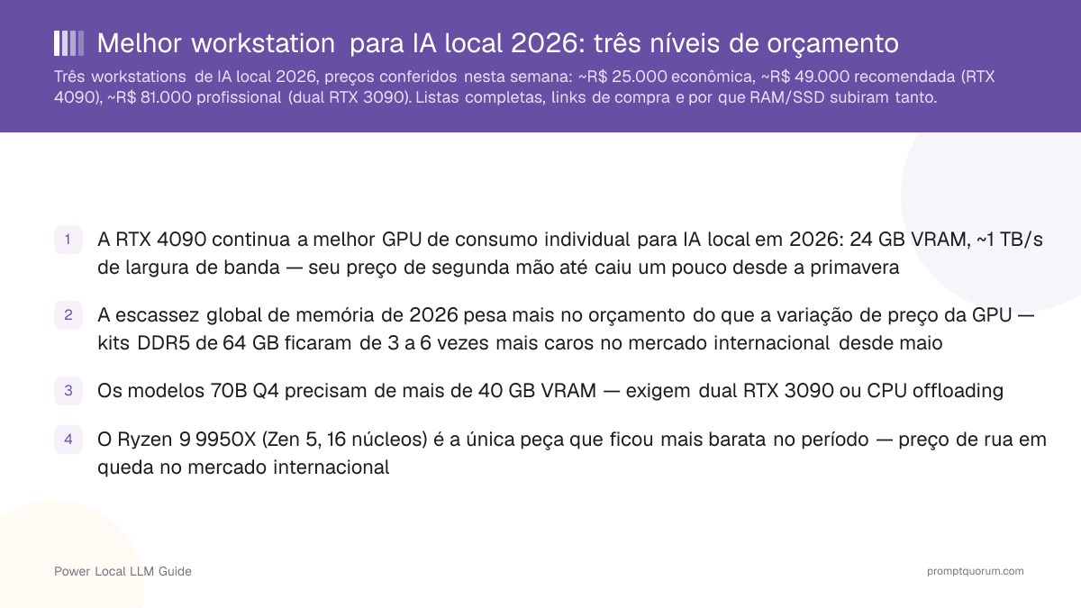 Melhor workstation para IA local 2026: três níveis de orçamento