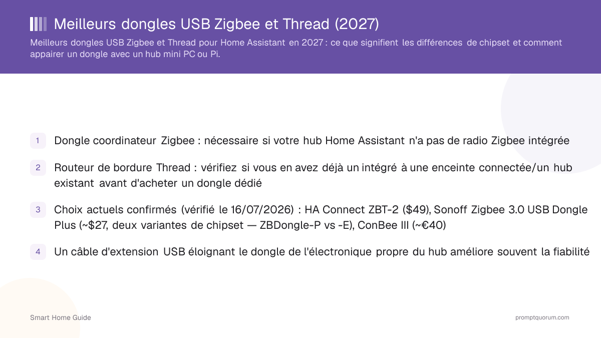 Meilleurs dongles USB Zigbee & Thread pour Home Assistant (2026)