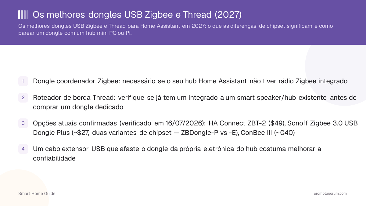 Melhores dongles USB Zigbee e Thread para o Home Assistant (2026)