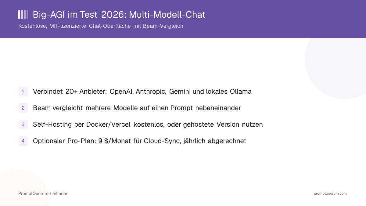 Big-AGI im Test 2026: Selbst gehosteter Multi-Modell-Chat mit Beam-Vergleich