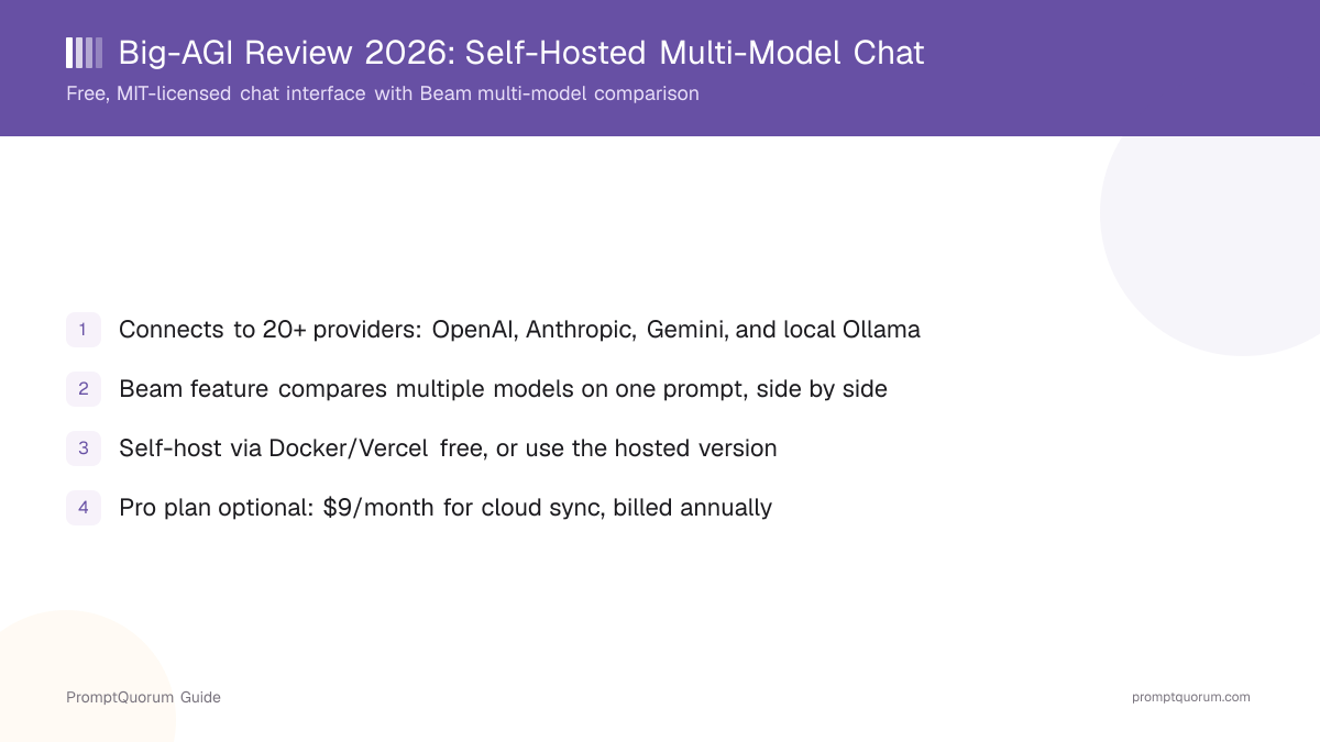 Big-AGI Review 2026: Self-Hosted Multi-Model Chat with Beam Compare