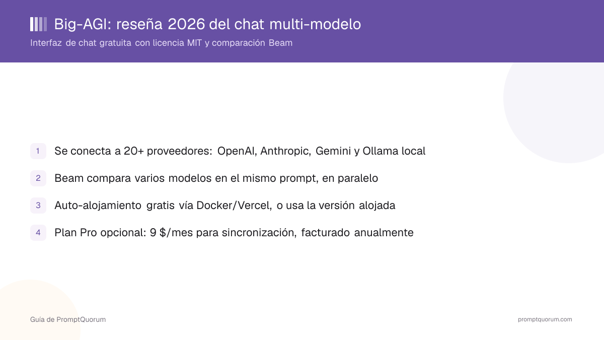 Big-AGI: reseña 2026 del chat multi-modelo auto-alojado con comparación Beam