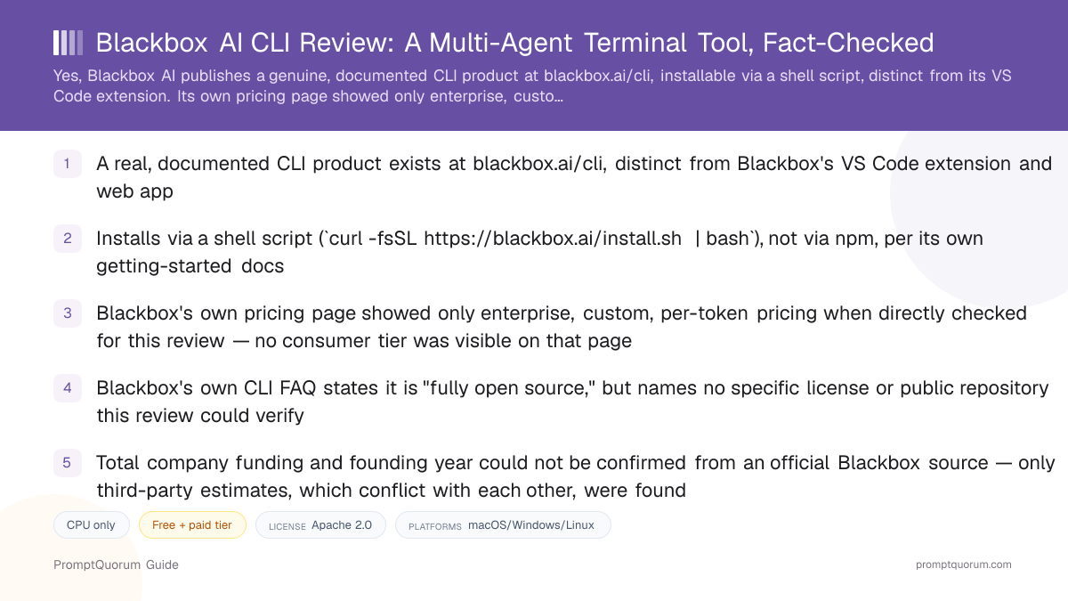 Blackbox AI CLI Review: A Multi-Agent Terminal Tool, Fact-Checked