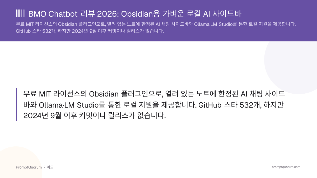 BMO Chatbot 리뷰 2026: Obsidian용 가벼운 로컬 AI 사이드바
