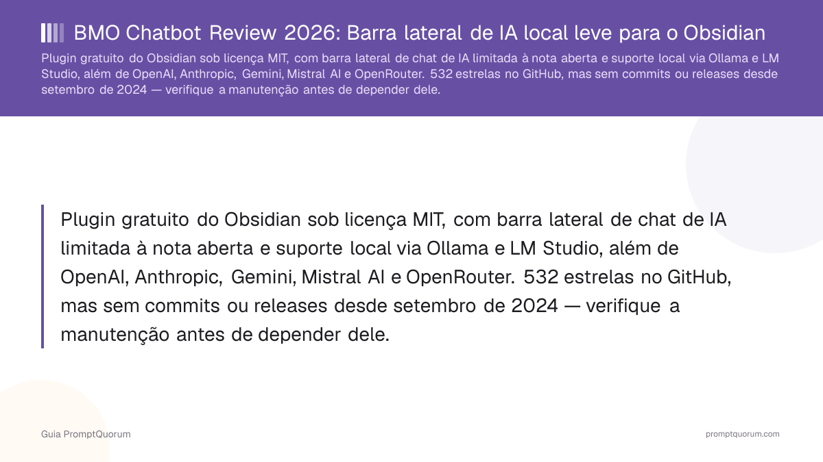 BMO Chatbot Review 2026: Barra lateral de IA local leve para o Obsidian