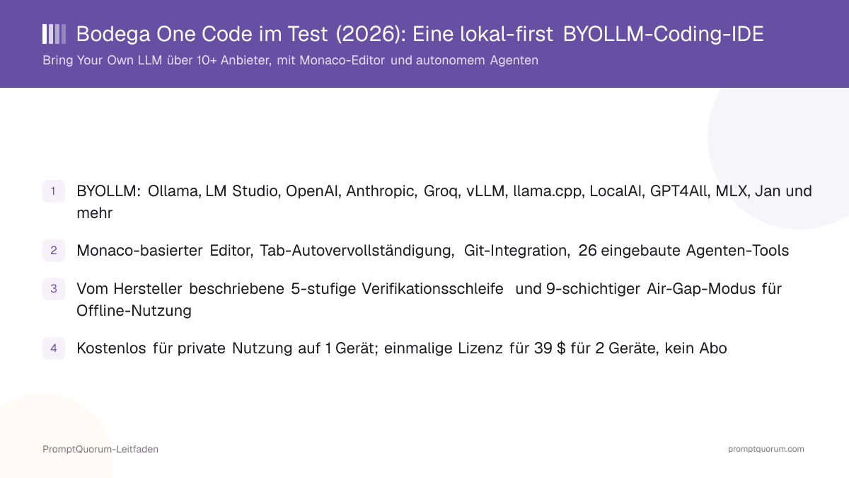 Bodega One Code im Test (2026): Eine lokal-first BYOLLM-Coding-IDE