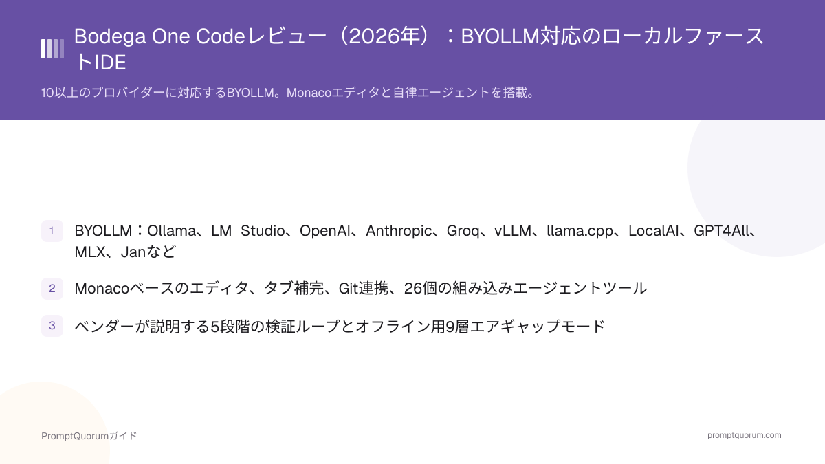 Bodega One Codeレビュー(2026年):BYOLLM対応のローカルファーストIDE