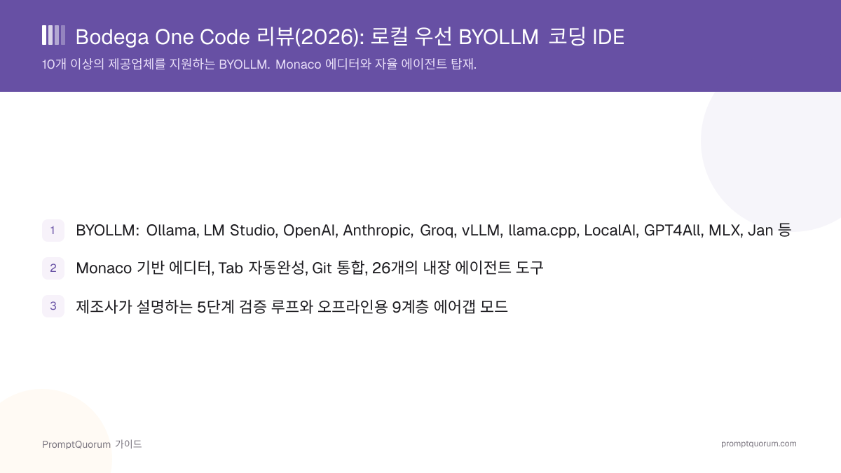 Bodega One Code 리뷰(2026): 로컬 우선 BYOLLM 코딩 IDE