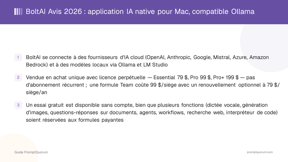 BoltAI Avis 2026 : application IA native pour Mac, compatible Ollama