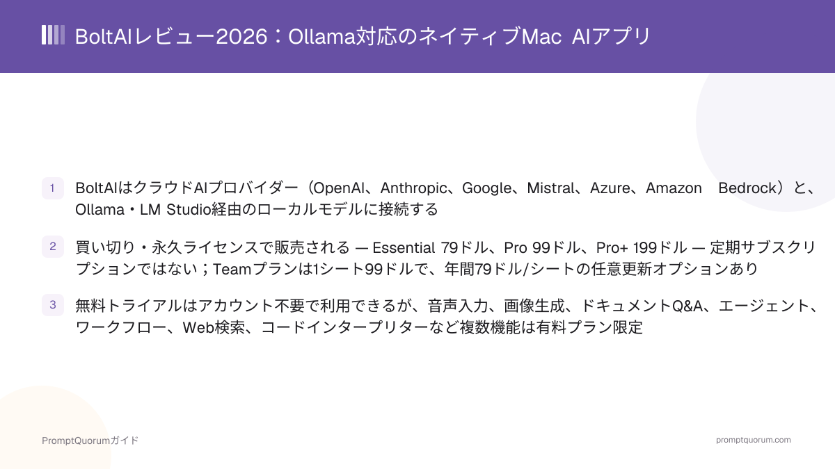 BoltAIレビュー2026:Ollama対応のネイティブMac AIアプリ