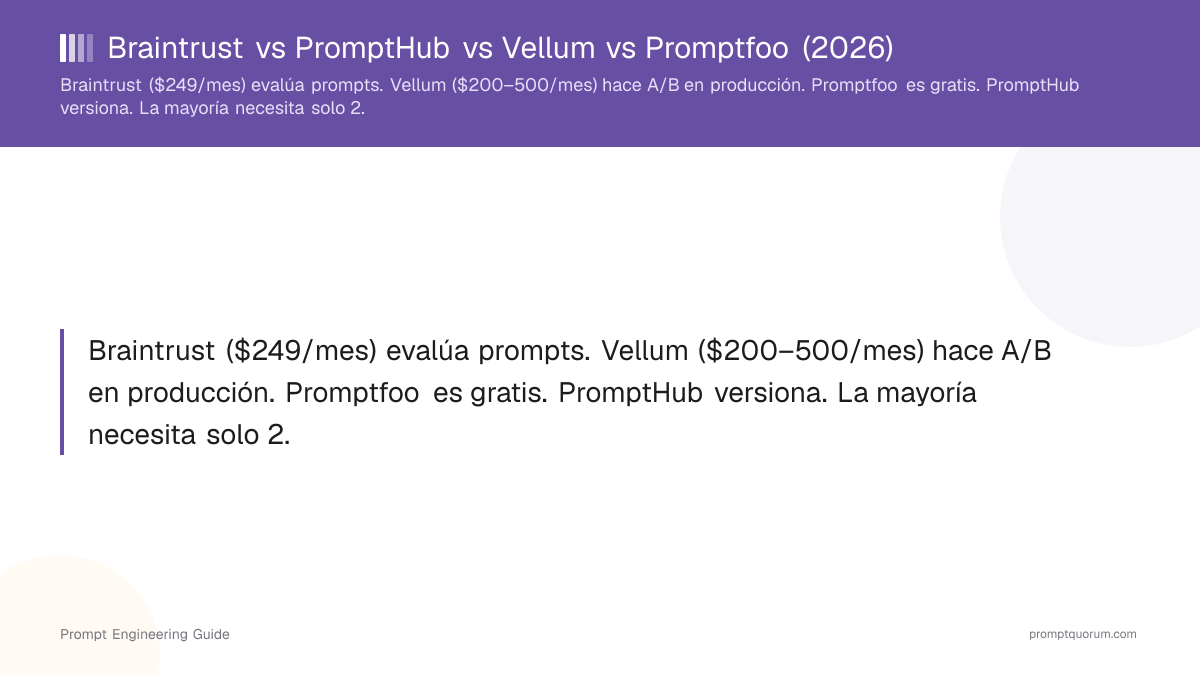 Braintrust vs PromptHub vs Vellum vs Promptfoo (2026)