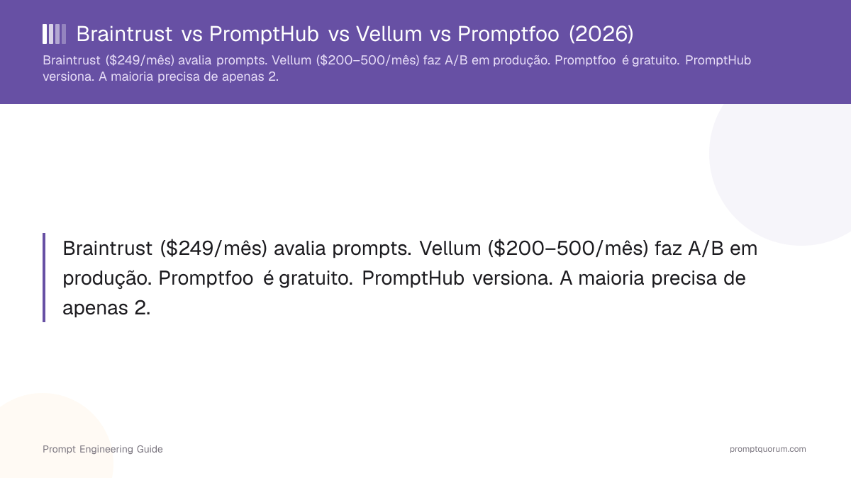 Braintrust vs PromptHub vs Vellum vs Promptfoo (2026)