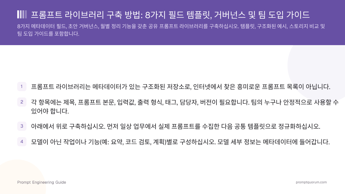 프롬프트 라이브러리 구축 방법: 8가지 필드 템플릿, 거버넌스 및 팀 도입 가이드