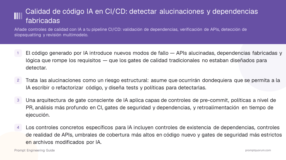 Calidad de código IA en CI/CD: detectar alucinaciones y dependencias fabricadas