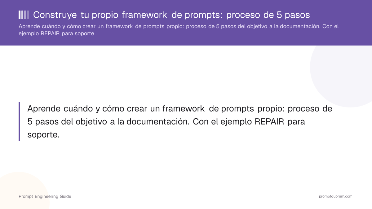 Construye tu propio framework de prompts: proceso de 5 pasos