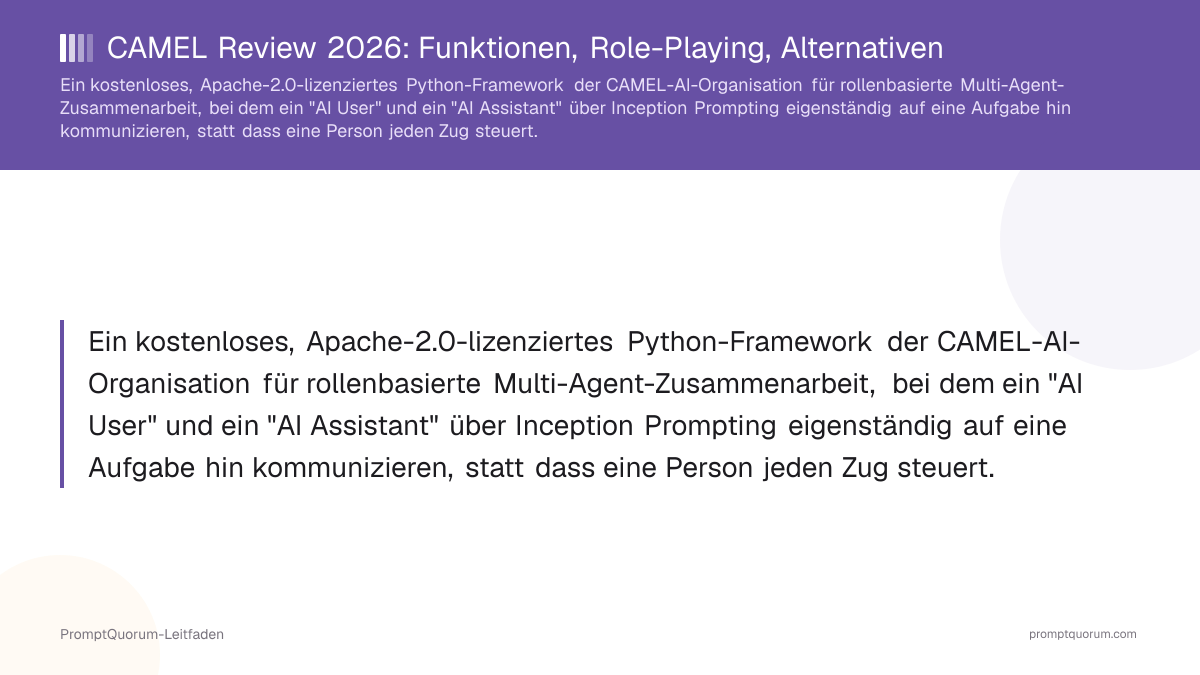 CAMEL Review 2026: Funktionen, Role-Playing, Alternativen